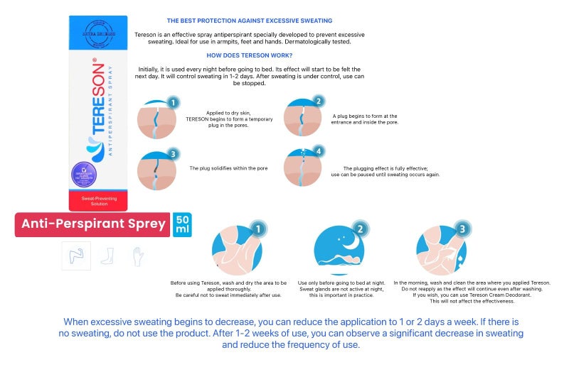 Tereson Strength Clinical Antiperspirant Spray 1.69 Fl Oz Dermatologically Tested - Hyperhidrosis Treatment - Image 5